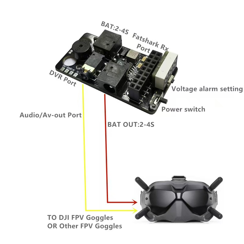 FPV vuelo analógico externo 5, - Fpv Drone Goggles reseña y precio